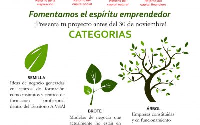 Nueve finalistas en la segunda edición de los Premios AlVelAl 4 Retornos