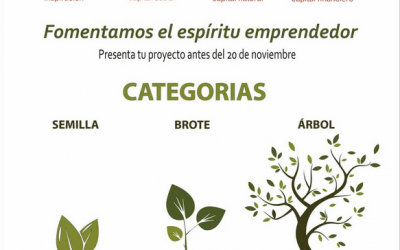 La asociación lanza la primera edición del Premio AlVelAl 4 Retornos