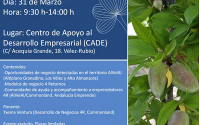 Taller Oportunidades de negocio en el Territorio. Comunidad Alvelal y Negocios 4 Retornos