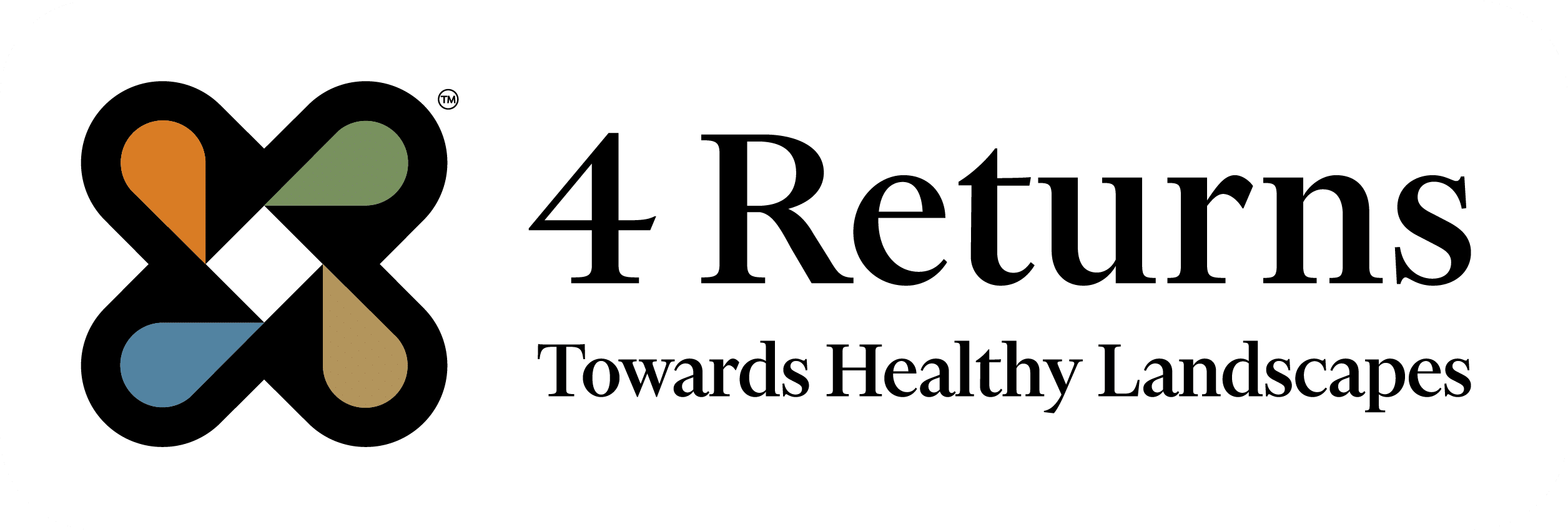 4 Returns