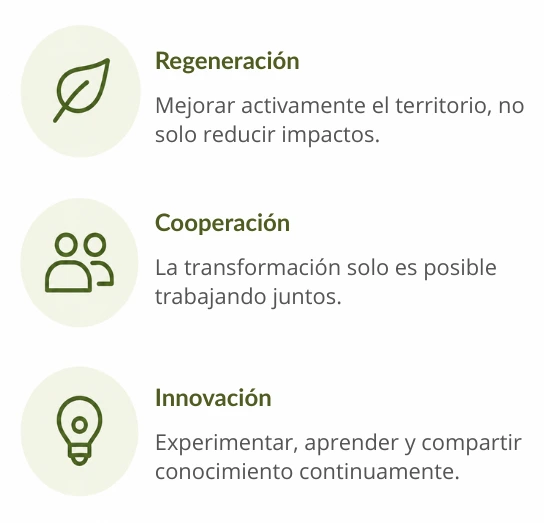 Filosofía