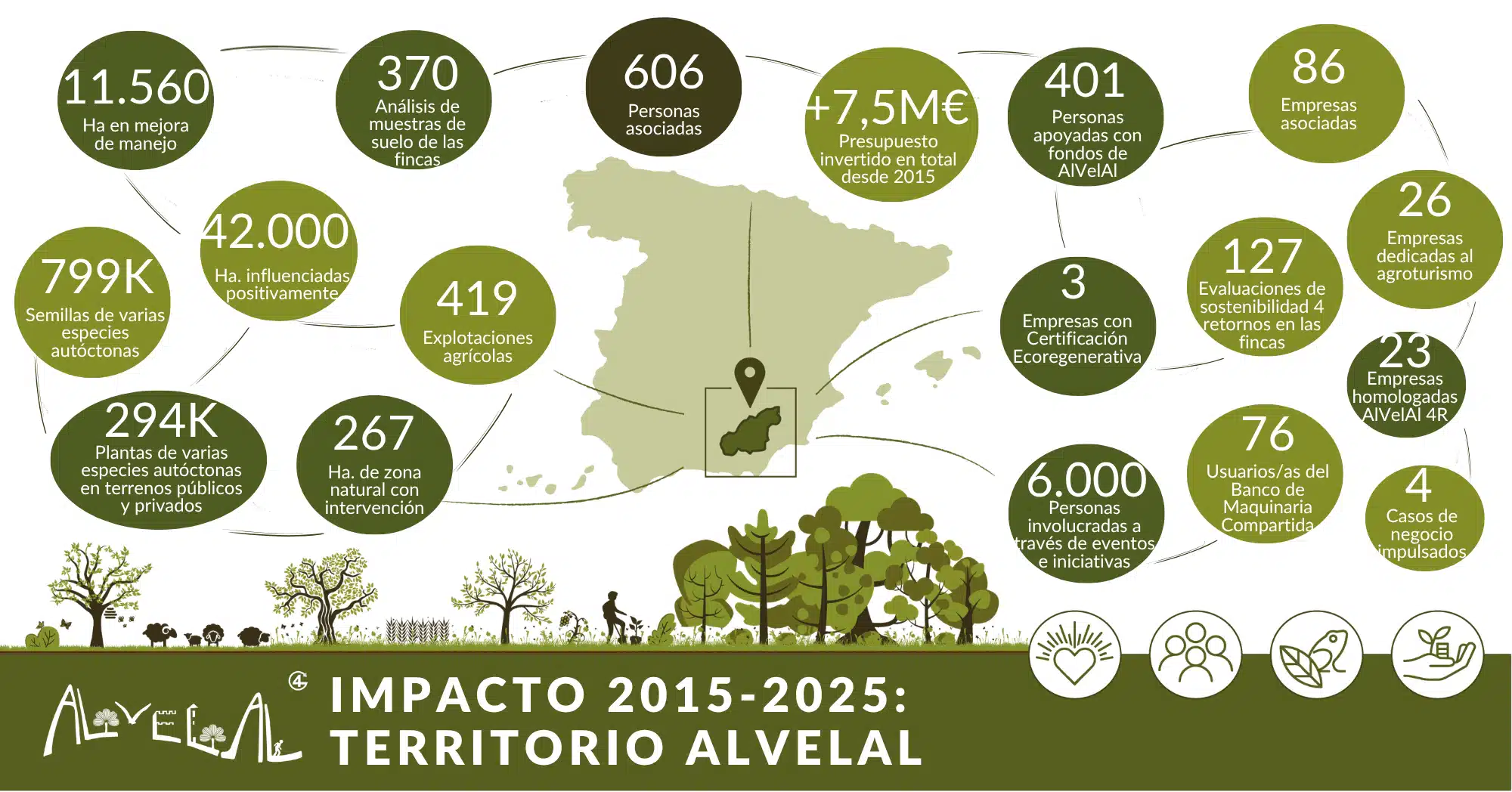 Mapa datos impacto acumulado